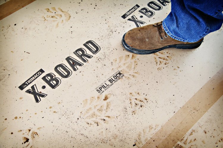 Understanding X-Board Protection: Ensuring Durability, Safety, and Longevity