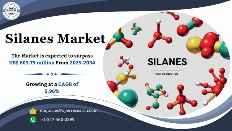 Silanes Market Rising Trends, Revenue Growth Drivers, Key Players, Business Opportunities, Demand and Forecast Analysis till 2034: SPER Market Research