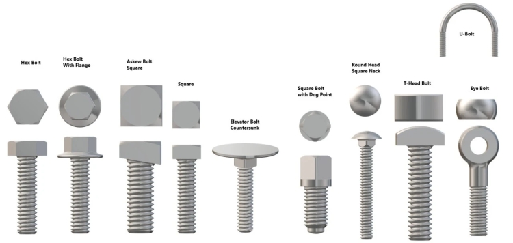 What Are Semi-Permanent Fasteners? Characteristics, Applications, and Varieties